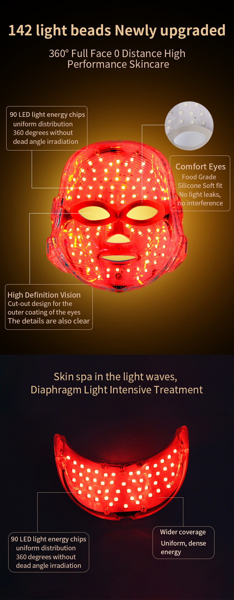 LED face mask with text detailing features on a dark background